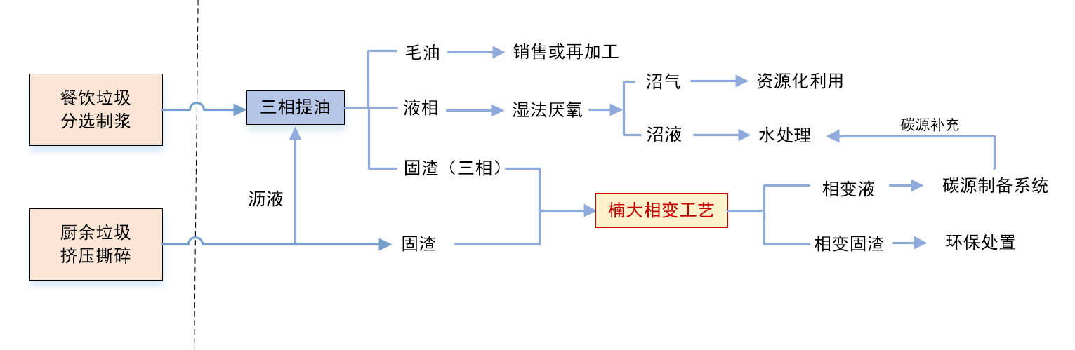 &#113;&#121;&#21315;&#20159;&#45;&#113;&#121;&#21315;&#20159;&#40;&#20013;&#22269;&#41;&#19968;&#31449;&#24335;&#26381;&#21153;&#23448;&#26041;&#32593;&#31449;