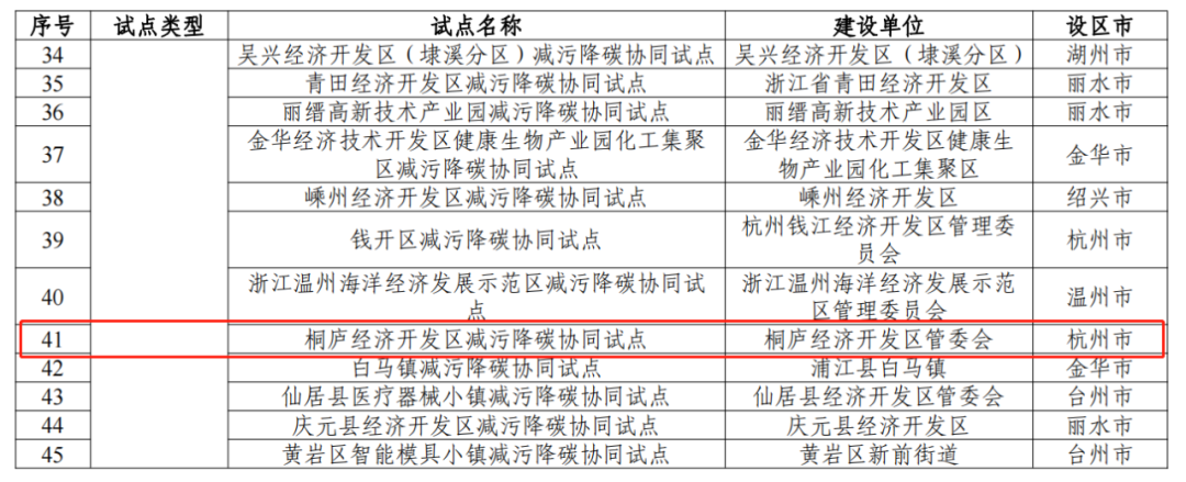 &#113;&#121;&#21315;&#20159;&#45;&#113;&#121;&#21315;&#20159;&#40;&#20013;&#22269;&#41;&#19968;&#31449;&#24335;&#26381;&#21153;&#23448;&#26041;&#32593;&#31449;